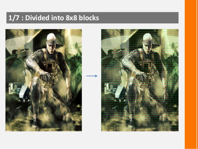 分块 Divided into 8*8 blocks(1)